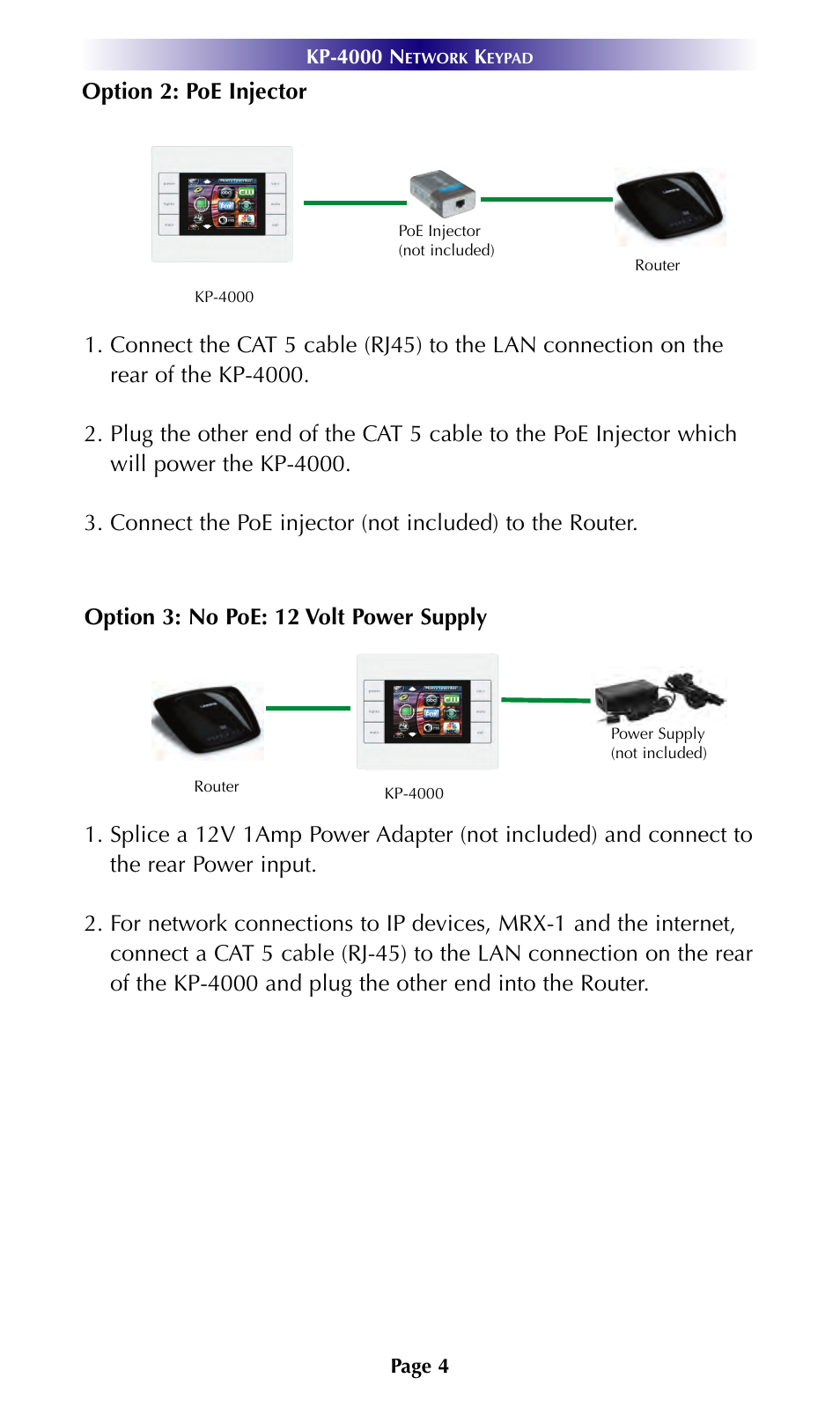 Universal Remote Control (URS) KP-4000 User Manual | Page 7 / 20