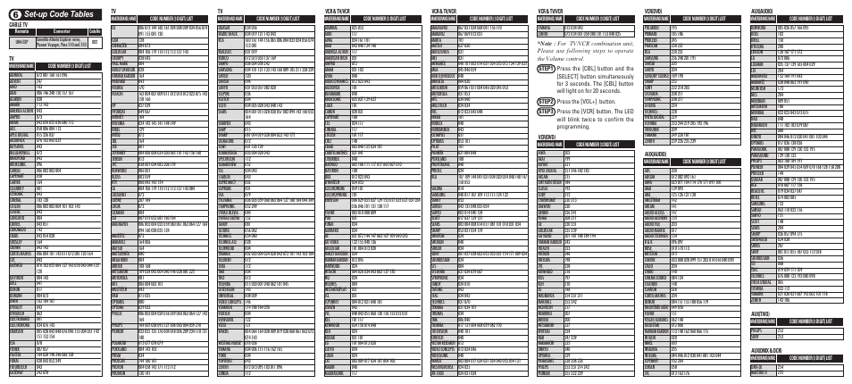 Set-up code tables 6 | Universal Remote Control (URS) UR4-EXP User Manual | Page 2 / 2