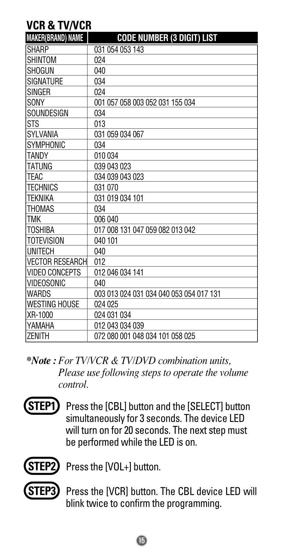 Vcr & tv/vcr, Step1, Step2 | Step3, Press the [vol+] button | Universal Remote Control (URS) UR3-SR2 User Manual | Page 17 / 20