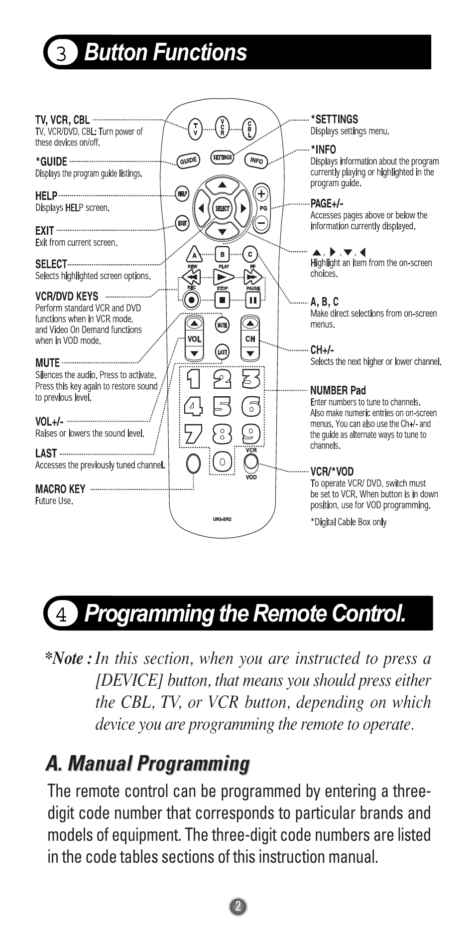 Universal Remote Control (URS) UR3-SR2 User Manual | Page 4 / 20