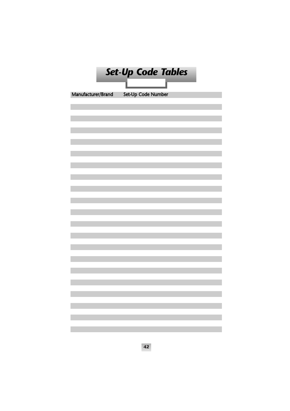 Set-up code tables, Satellite | Universal Remote Control (URS) Home Theater Master SL-9000 User Manual | Page 43 / 59