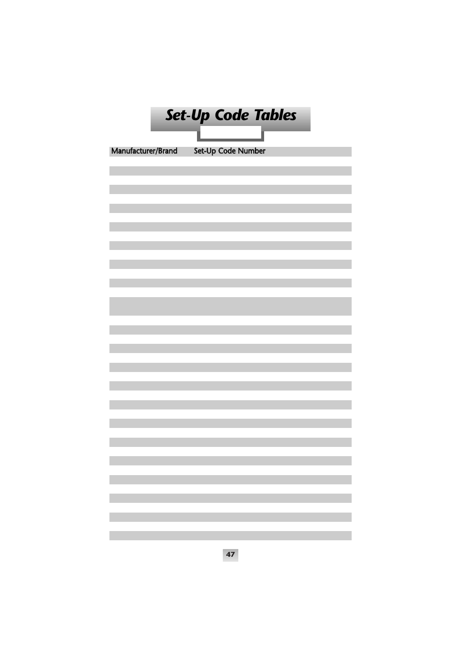 Set-up code tables | Universal Remote Control (URS) Home Theater Master SL-9000 User Manual | Page 48 / 59