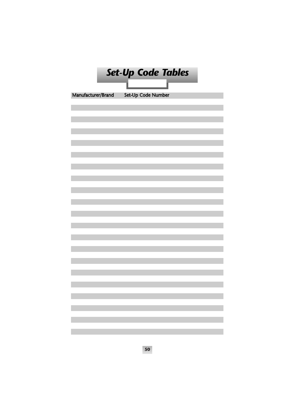 Set-up code tables, Cable | Universal Remote Control (URS) Home Theater Master SL-9000 User Manual | Page 51 / 59