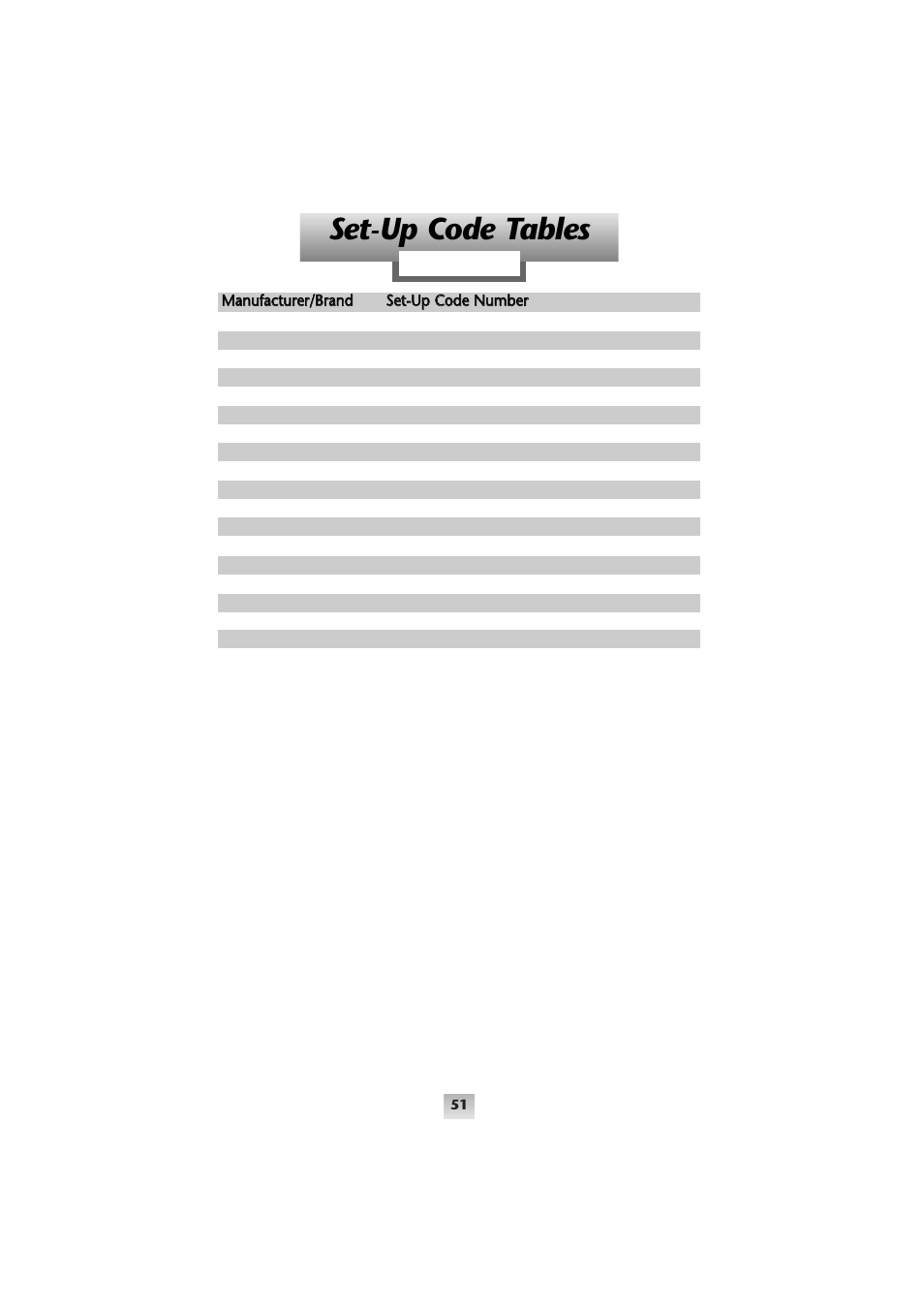 Set-up code tables, Cable | Universal Remote Control (URS) Home Theater Master SL-9000 User Manual | Page 52 / 59