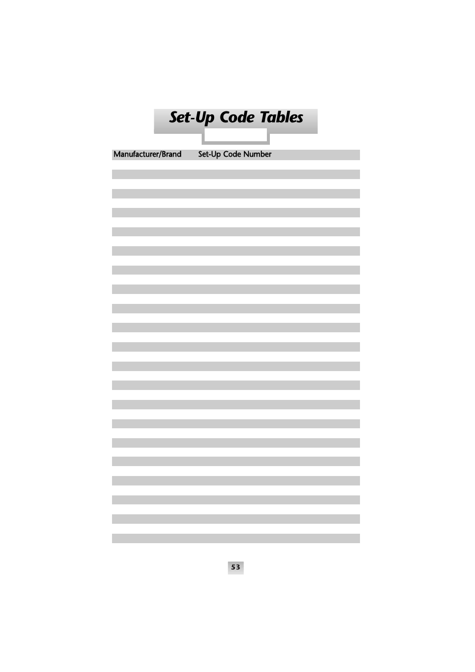 Set-up code tables | Universal Remote Control (URS) Home Theater Master SL-9000 User Manual | Page 54 / 59