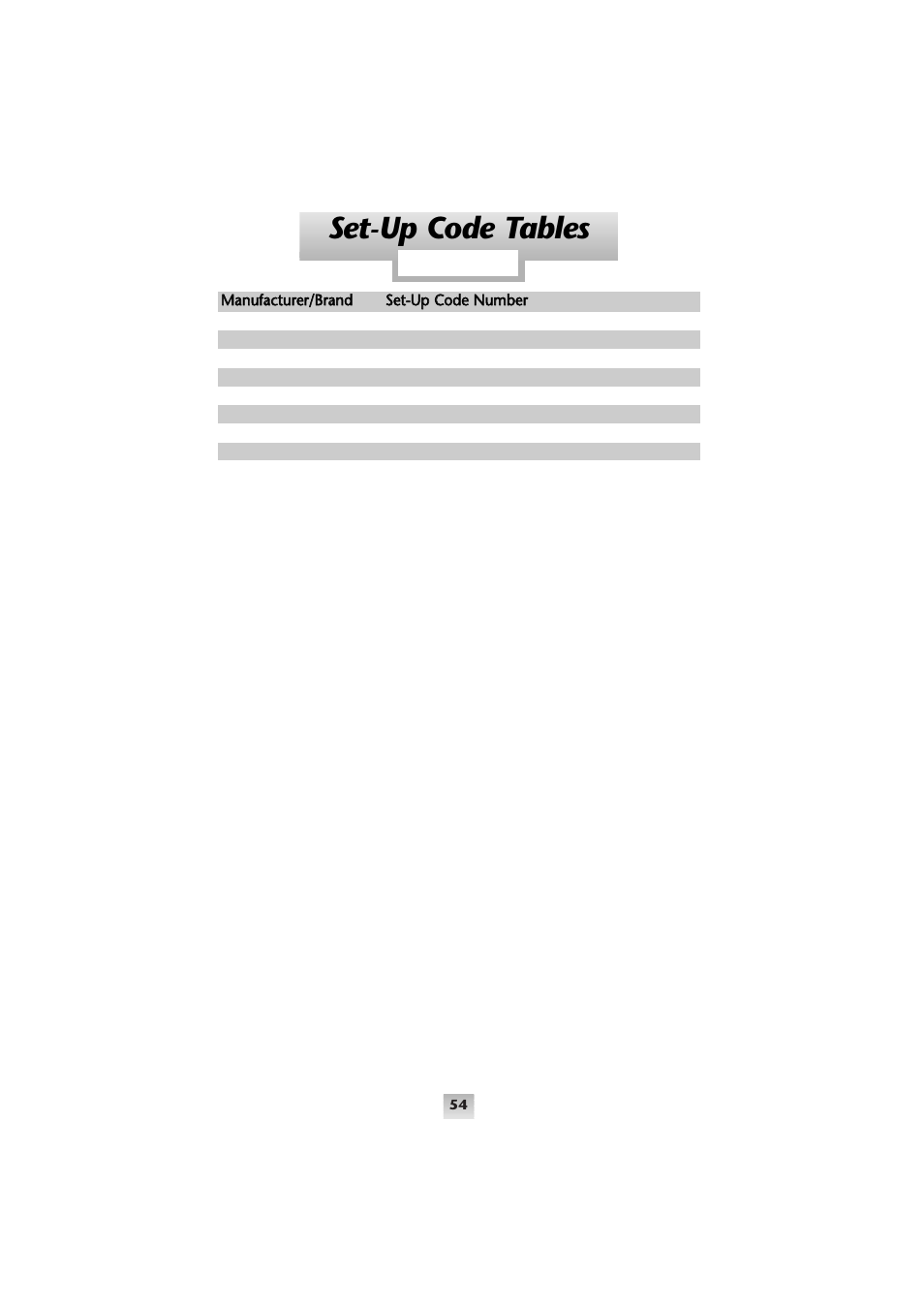 Set-up code tables | Universal Remote Control (URS) Home Theater Master SL-9000 User Manual | Page 55 / 59