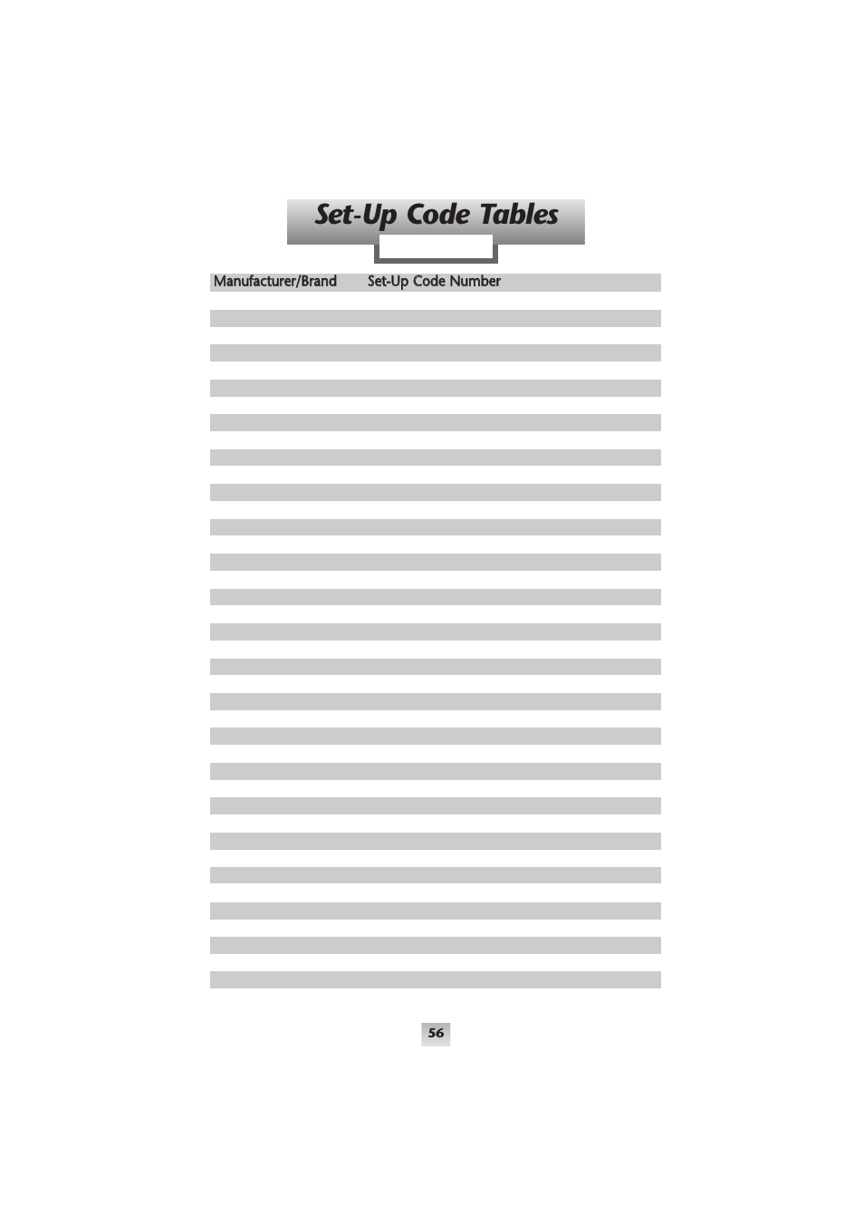 Set-up code tables | Universal Remote Control (URS) Home Theater Master SL-9000 User Manual | Page 57 / 59