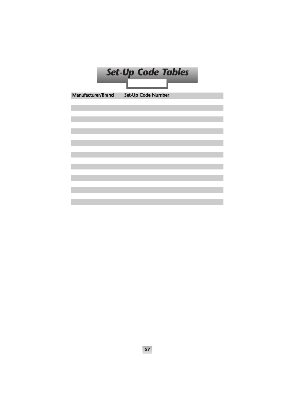 Set-up code tables | Universal Remote Control (URS) Home Theater Master SL-9000 User Manual | Page 58 / 59