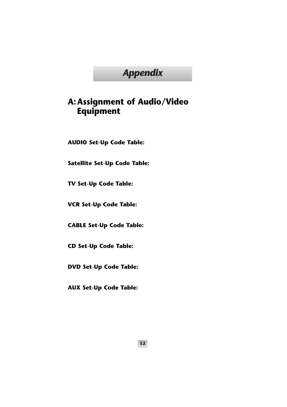 Appendix, A: assignment of audio/video equipment | Universal Remote Control (URS) Universal SL-8000 User Manual | Page 16 / 52