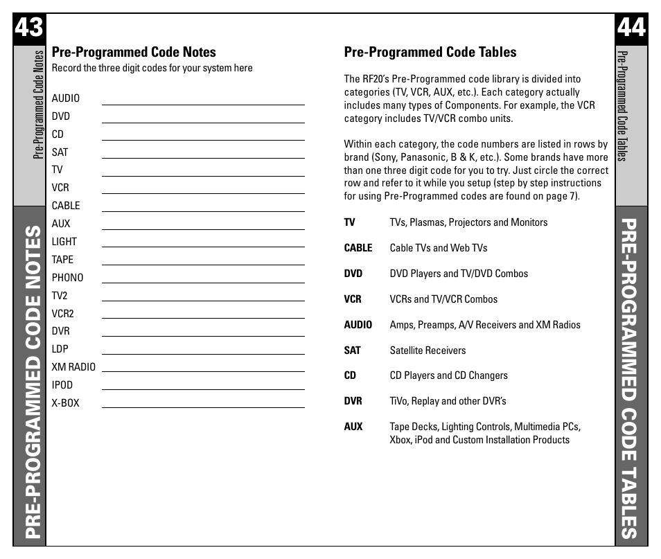 Pre-programmed code t ables | Universal Remote Control (URS) RF20 User Manual | Page 23 / 35