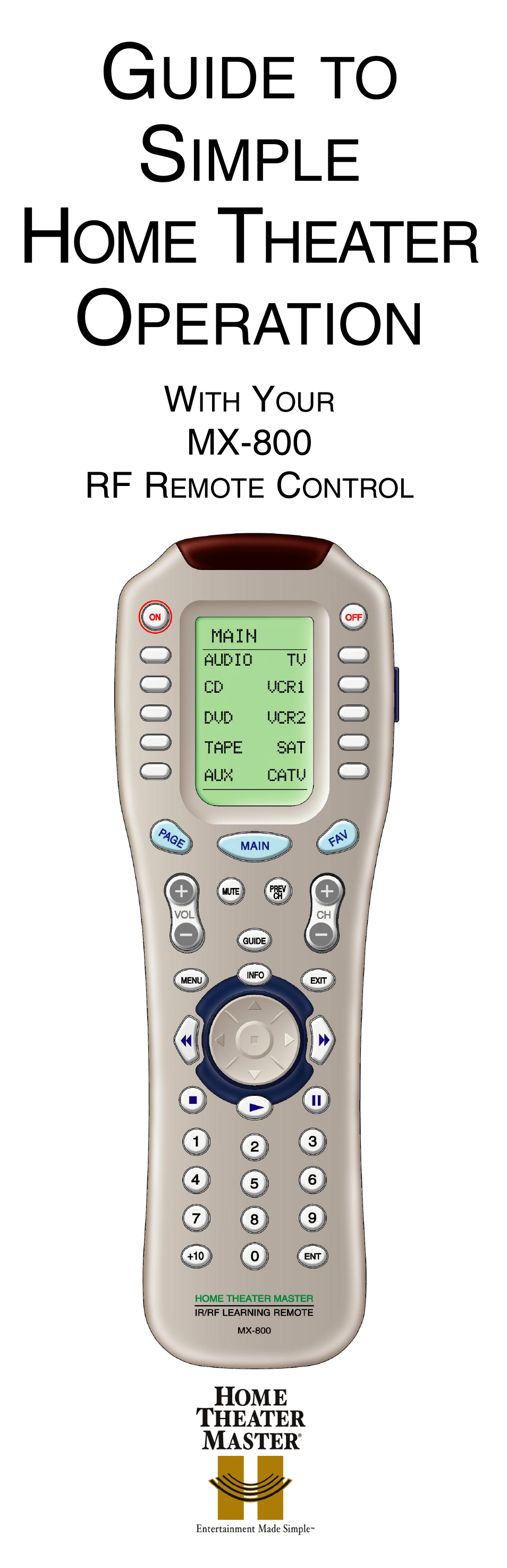 Universal Remote Control (URS) MX-800 User Manual | 16 pages