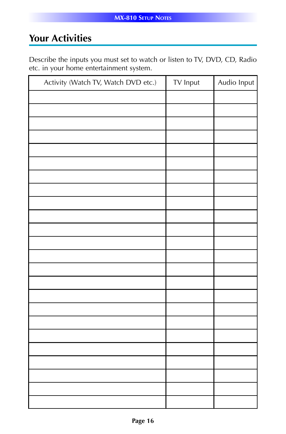 Your activities | Universal Remote Control (URS) MX-810 User Manual | Page 19 / 20