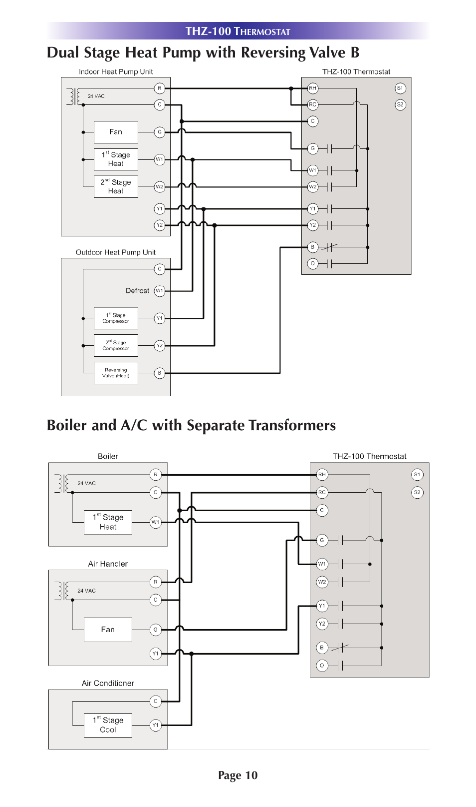 Dual stage heat pump with reversing valve b, Boiler and a/c with separate transformers | Universal Remote Control (URS) Thermostat THZ-100 User Manual | Page 10 / 49