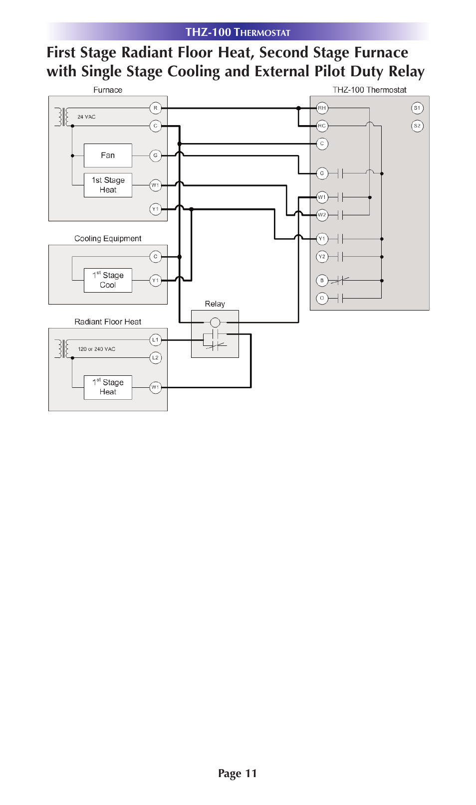 Stage cooling and external pilot duty relay | Universal Remote Control (URS) Thermostat THZ-100 User Manual | Page 11 / 49