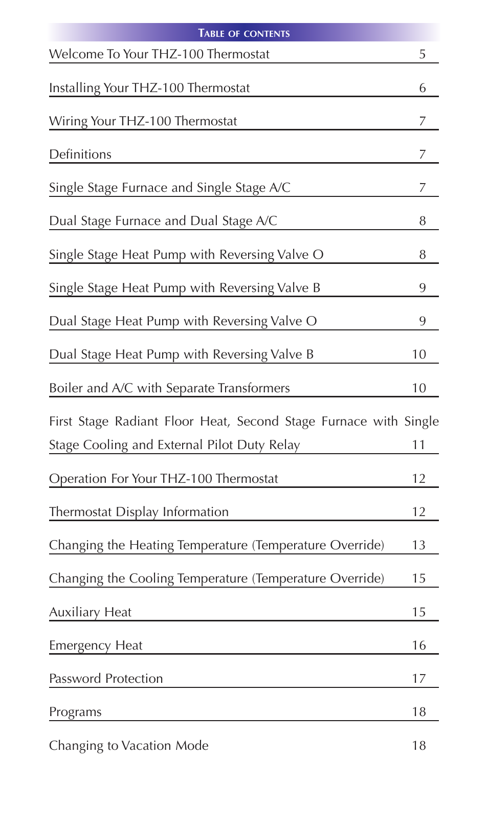 Universal Remote Control (URS) Thermostat THZ-100 User Manual | Page 3 / 49