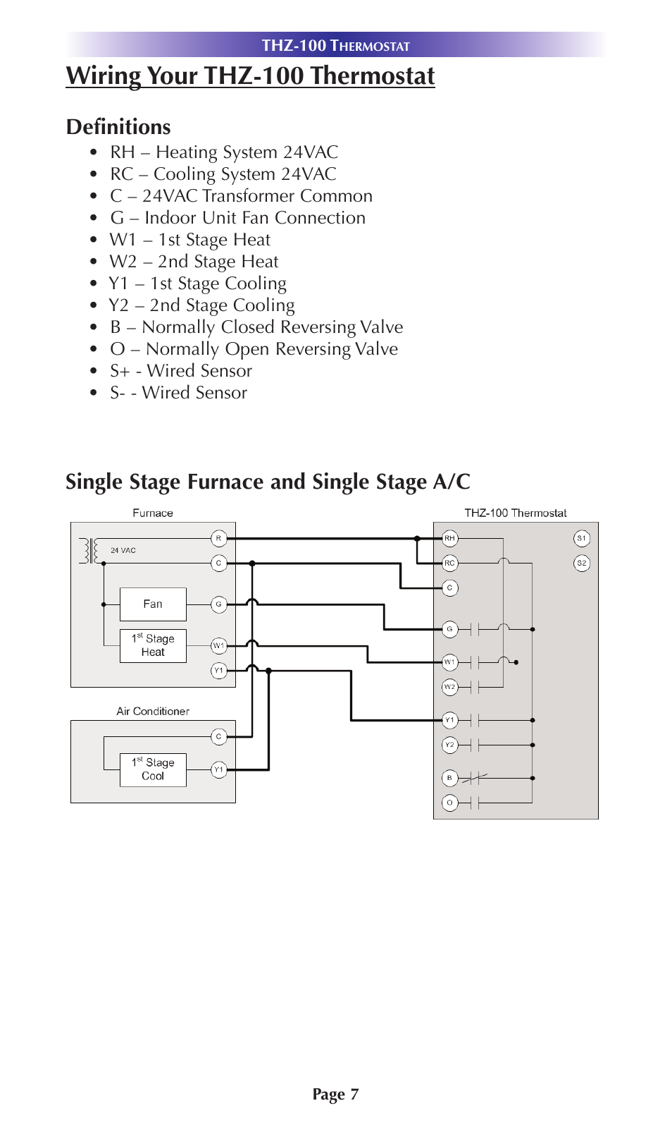 Wiring your thz-100 thermostat, Definitions, Single stage furnace and single stage a/c | Universal Remote Control (URS) Thermostat THZ-100 User Manual | Page 7 / 49