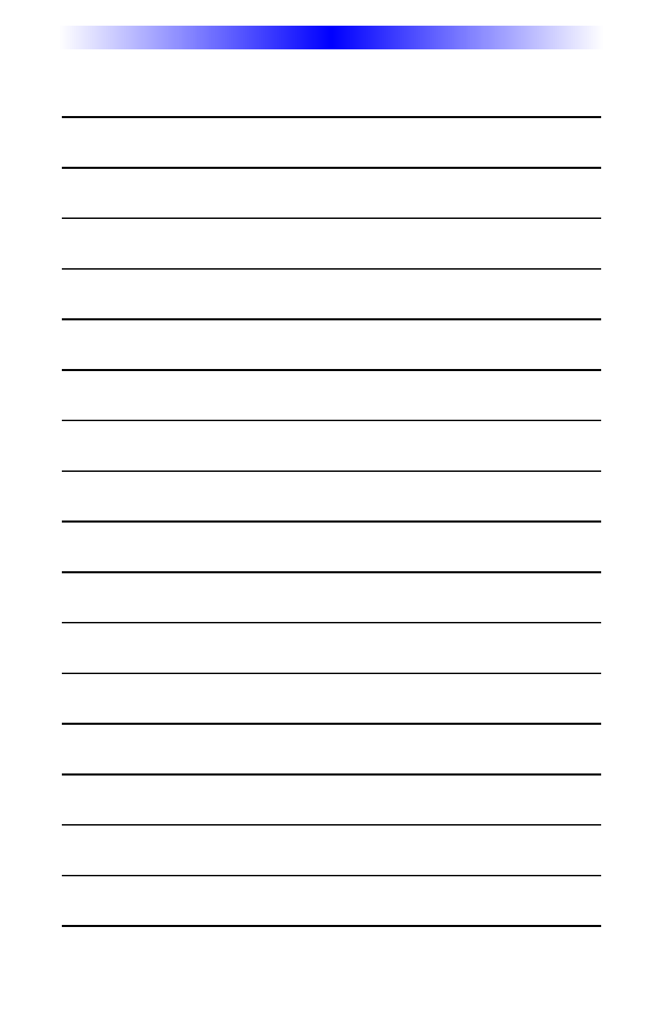 Universal Remote Control (URS) MX-880 User Manual | Page 3 / 20