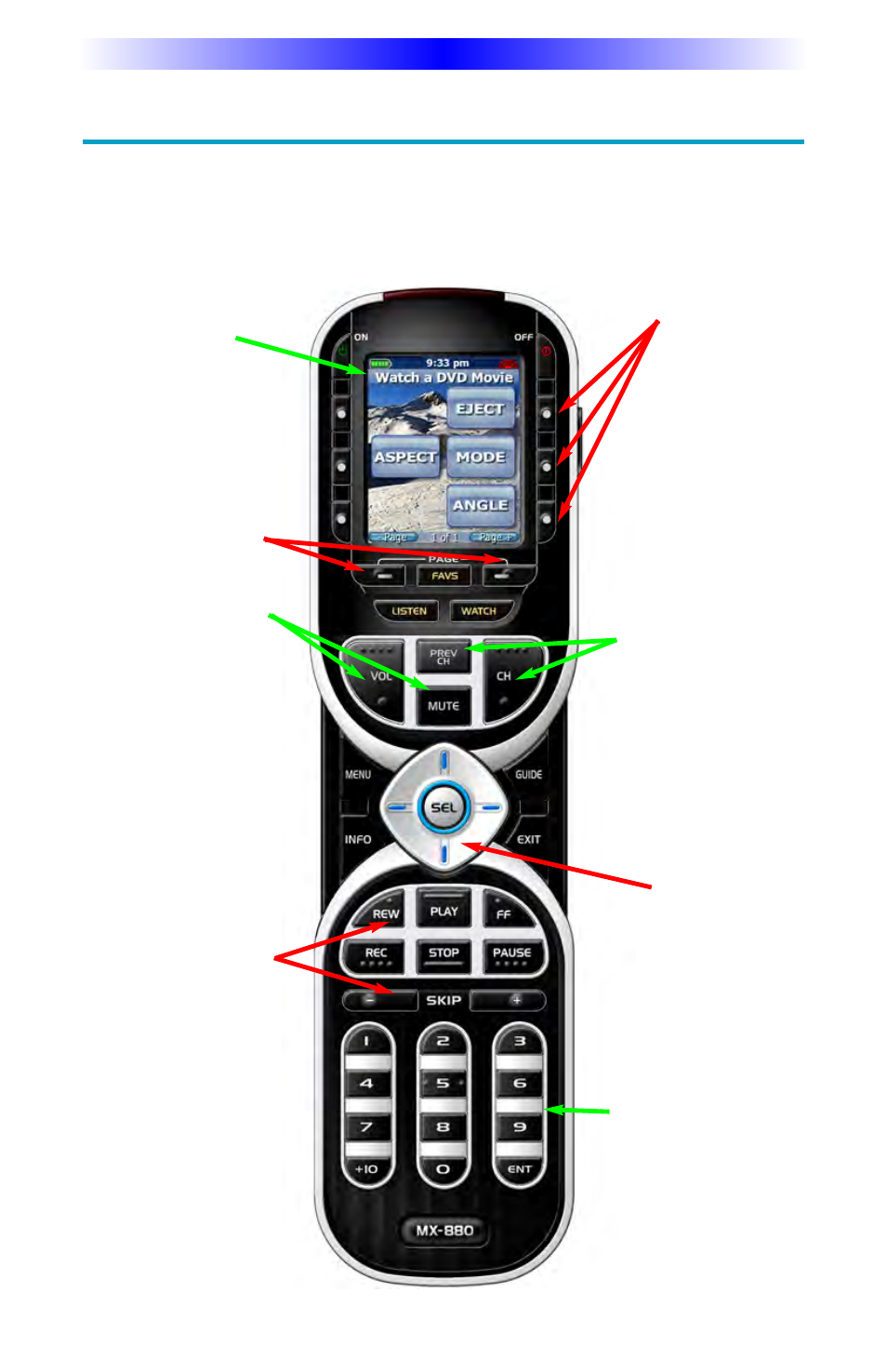Using the mx-880 to control, Using the mx-880 to control an “activity | Universal Remote Control (URS) MX-880 User Manual | Page 9 / 20
