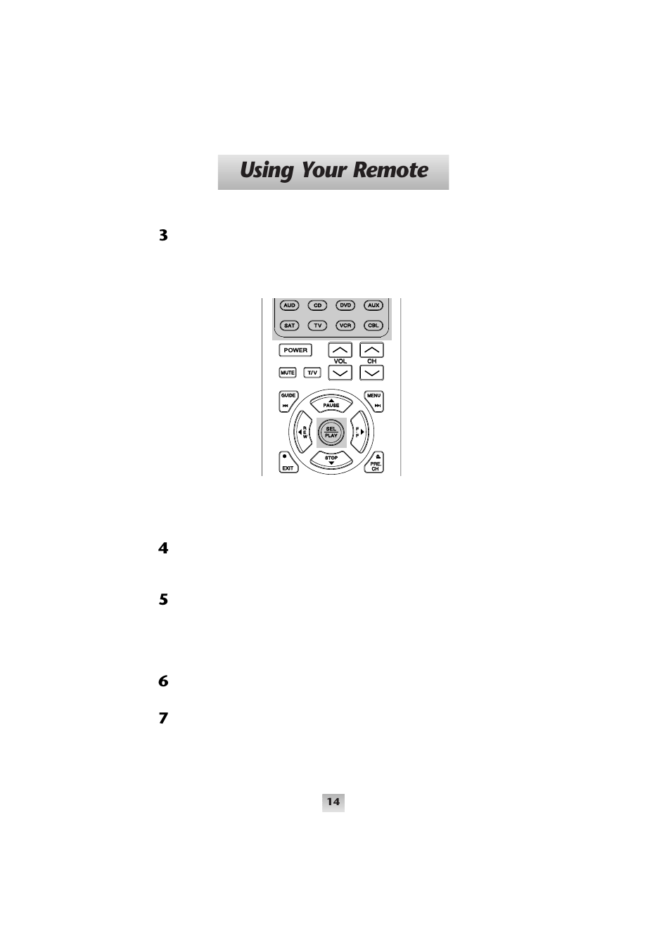 Using your remote, Device buttons sel/play button | Universal Remote Control (URS) SL-9000 User Manual | Page 15 / 59