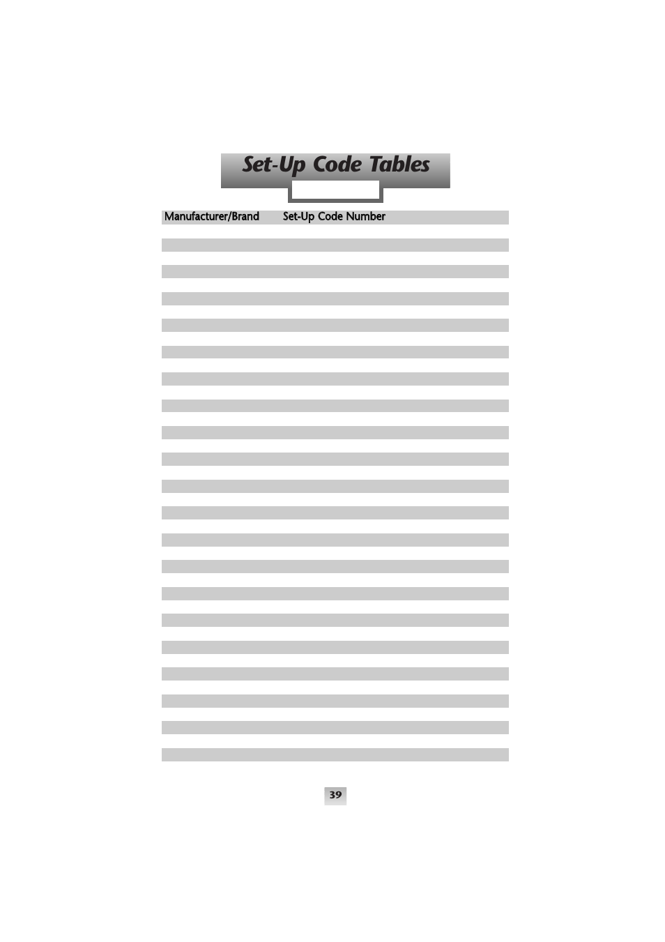 Set-up code tables, Audio | Universal Remote Control (URS) SL-9000 User Manual | Page 40 / 59