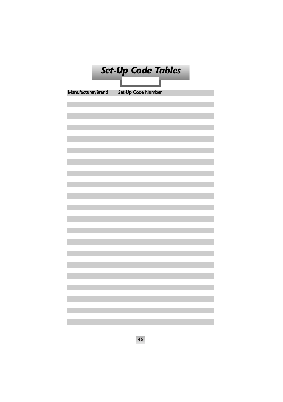 Set-up code tables | Universal Remote Control (URS) SL-9000 User Manual | Page 46 / 59