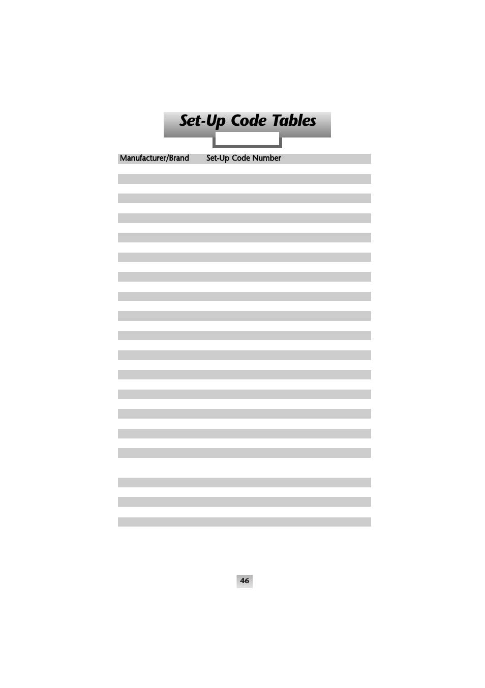 Set-up code tables | Universal Remote Control (URS) SL-9000 User Manual | Page 47 / 59