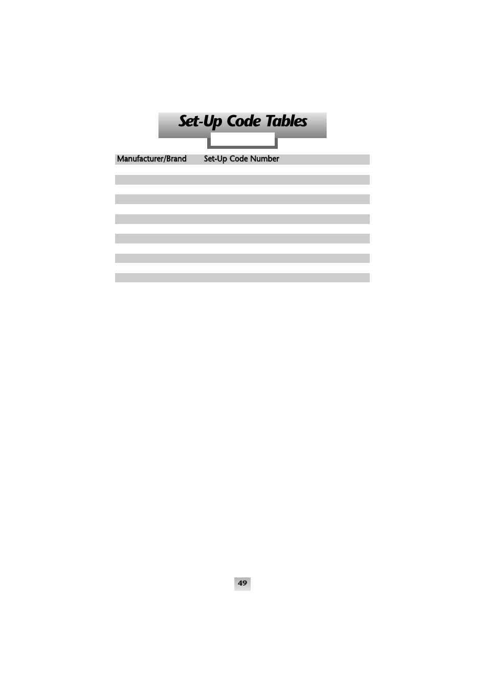 Set-up code tables | Universal Remote Control (URS) SL-9000 User Manual | Page 50 / 59