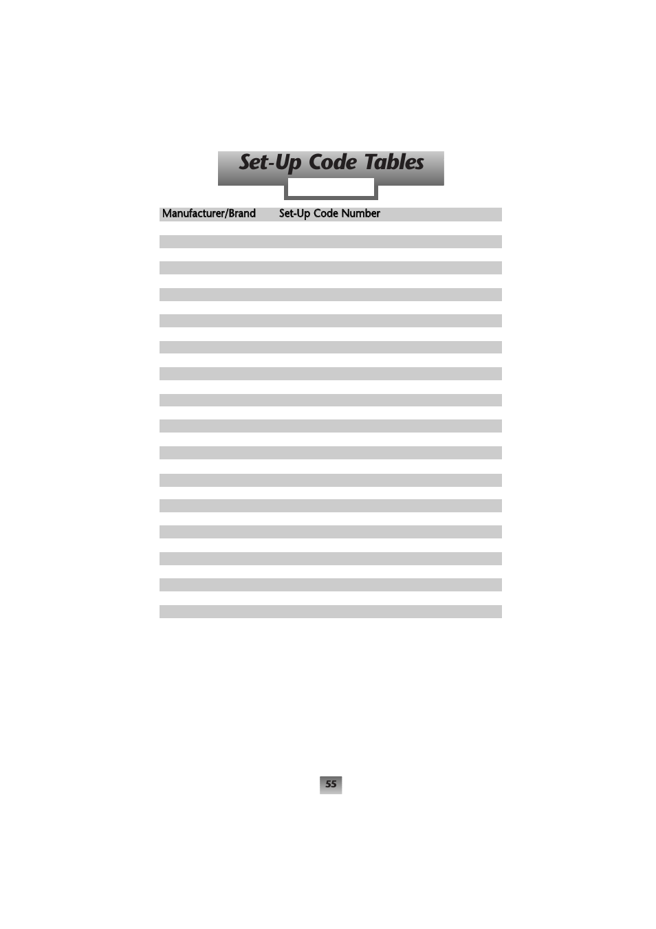 Set-up code tables | Universal Remote Control (URS) SL-9000 User Manual | Page 56 / 59