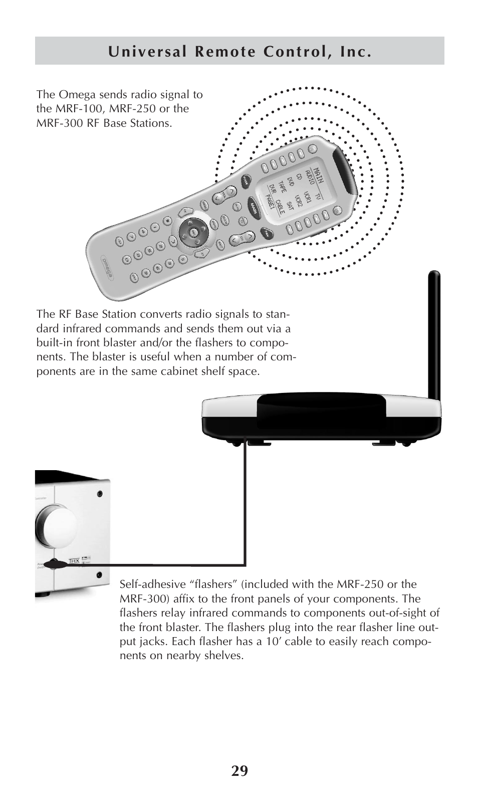 Universal Remote Control (URS) omega MX-650 User Manual | Page 31 / 60