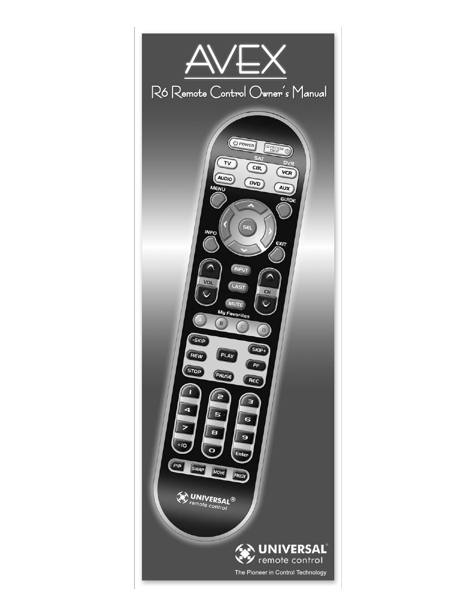 Universal Remote Control (URS) R6 User Manual | 41 pages