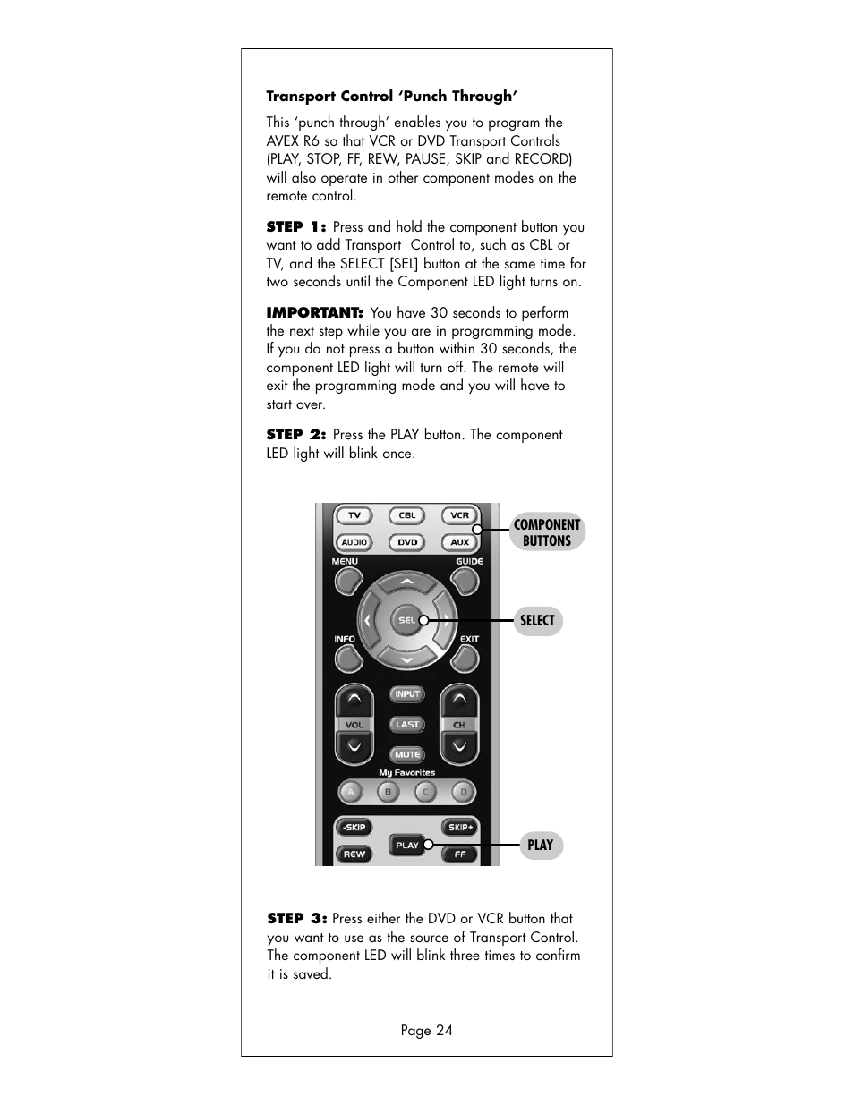 Universal Remote Control (URS) R6 User Manual | Page 24 / 41