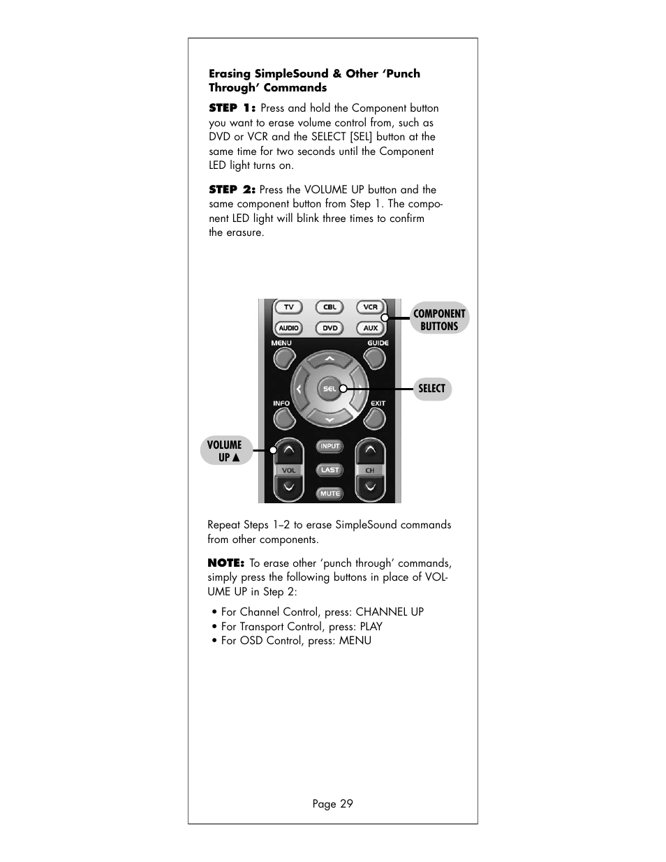 Universal Remote Control (URS) R6 User Manual | Page 29 / 41