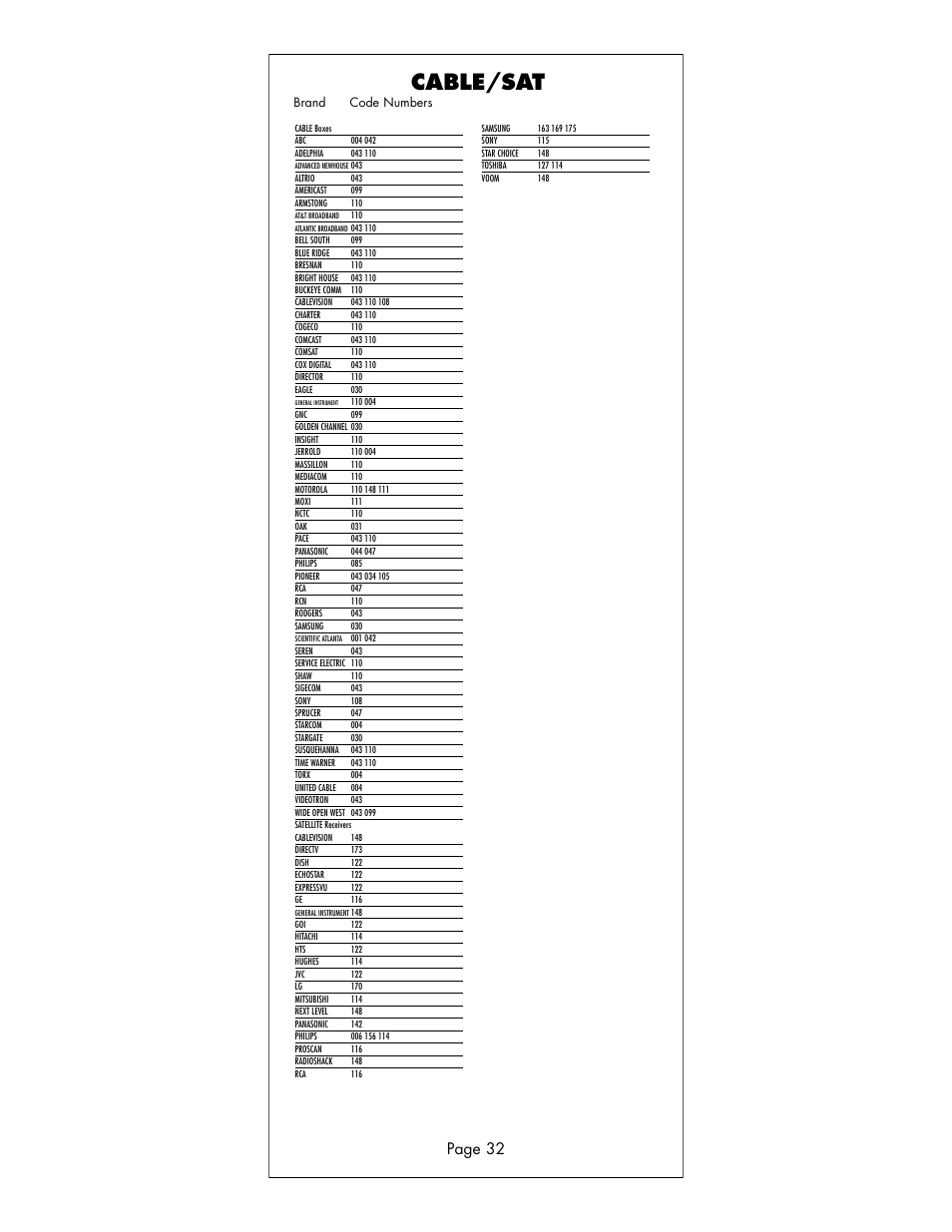 Cable/sat, Page 32 | Universal Remote Control (URS) R6 User Manual | Page 32 / 41