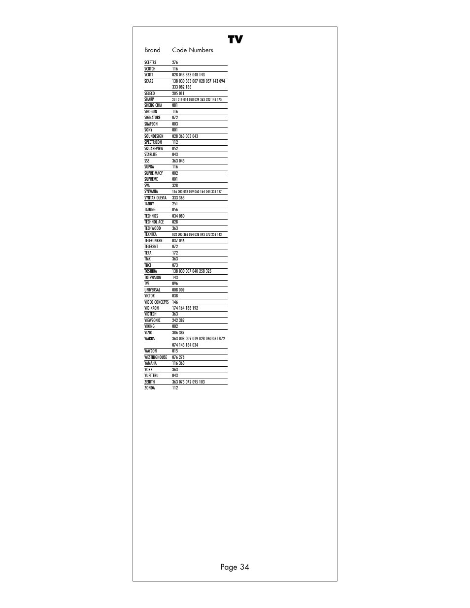 Page 34 | Universal Remote Control (URS) R6 User Manual | Page 34 / 41