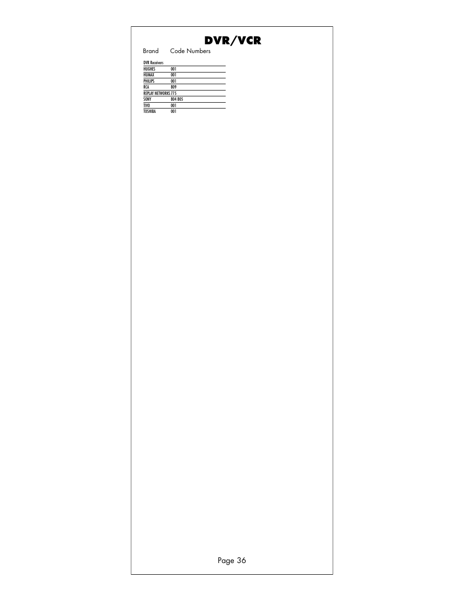 Dvr/vcr, Page 36 | Universal Remote Control (URS) R6 User Manual | Page 36 / 41