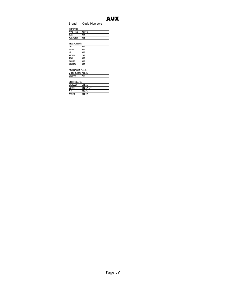 Page 39 | Universal Remote Control (URS) R6 User Manual | Page 39 / 41