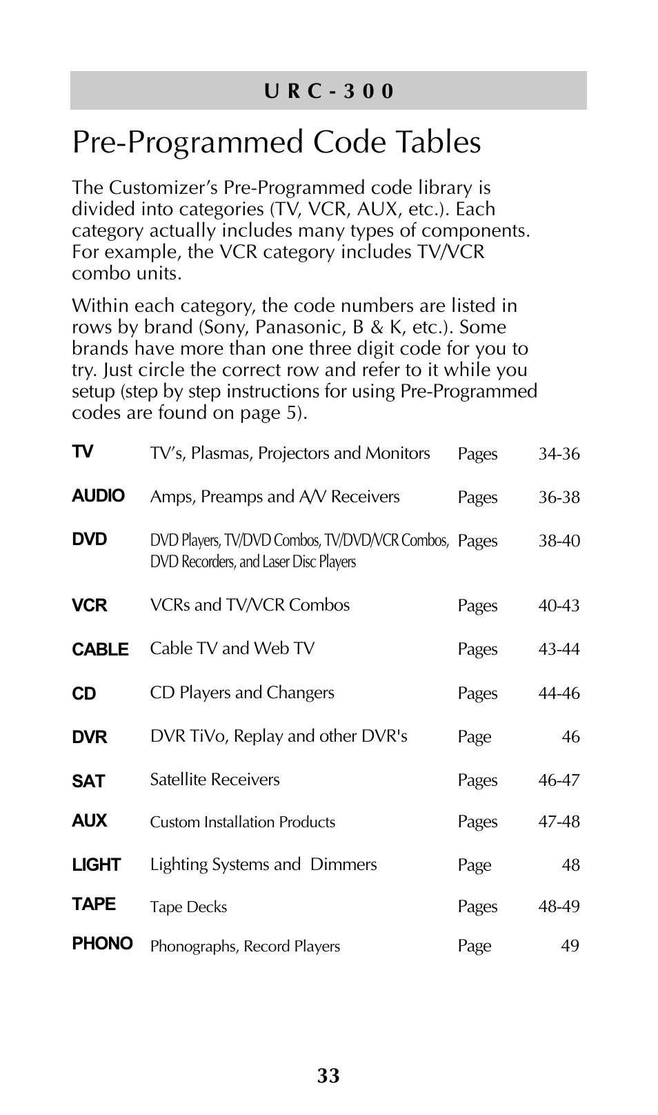 Pre-programmed code tables | Universal Remote Control (URS) URC-300 User Manual | Page 35 / 56