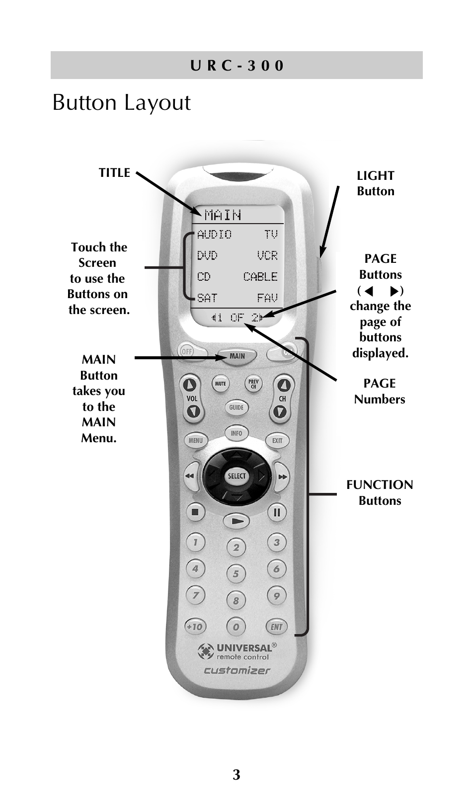 Button layout, 3u r c - 3 0 0 | Universal Remote Control (URS) URC-300 User Manual | Page 5 / 56