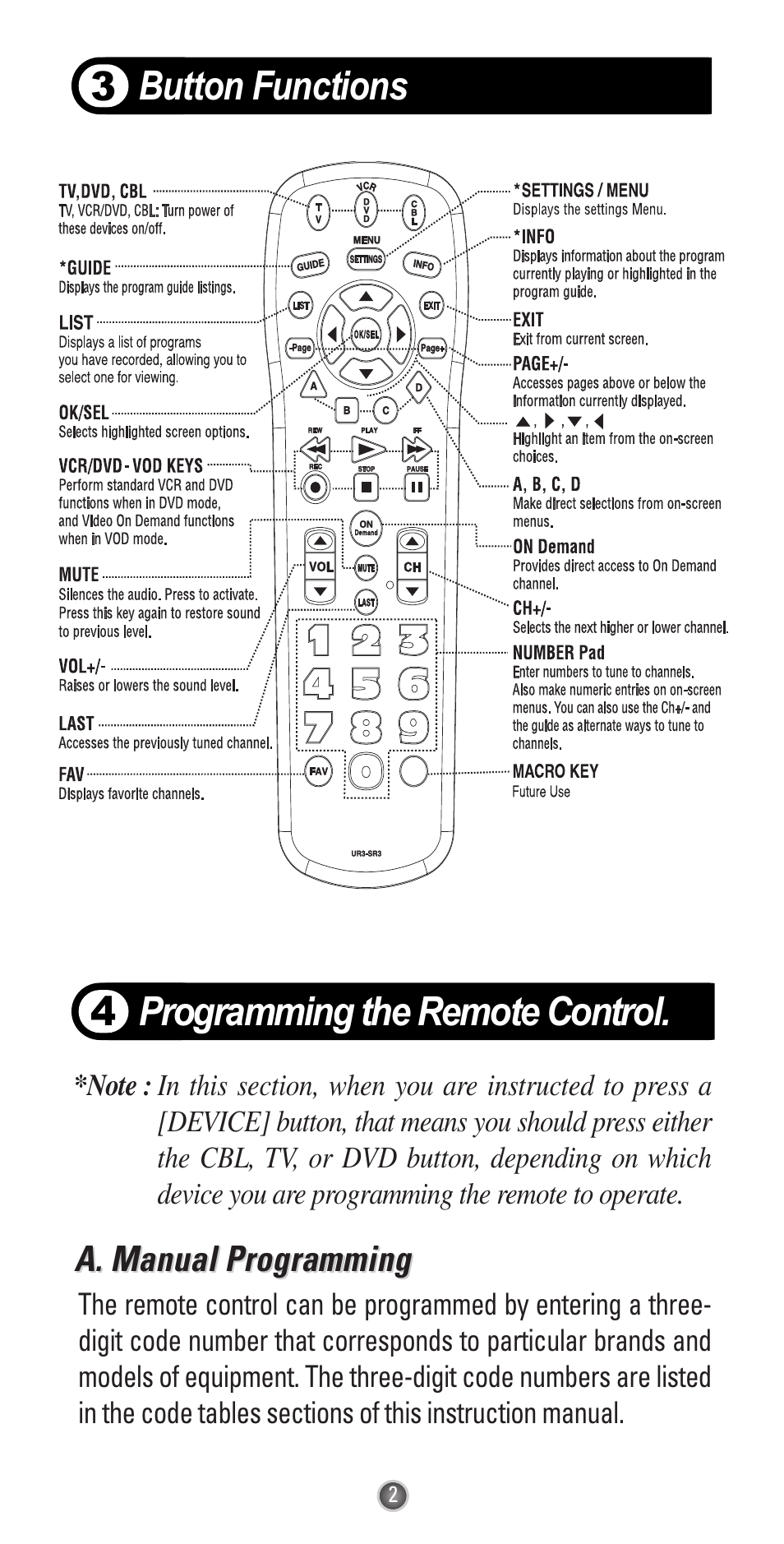 Universal Remote Control (URS) Easy Clicker UR3-SR3 User Manual | Page 4 / 24