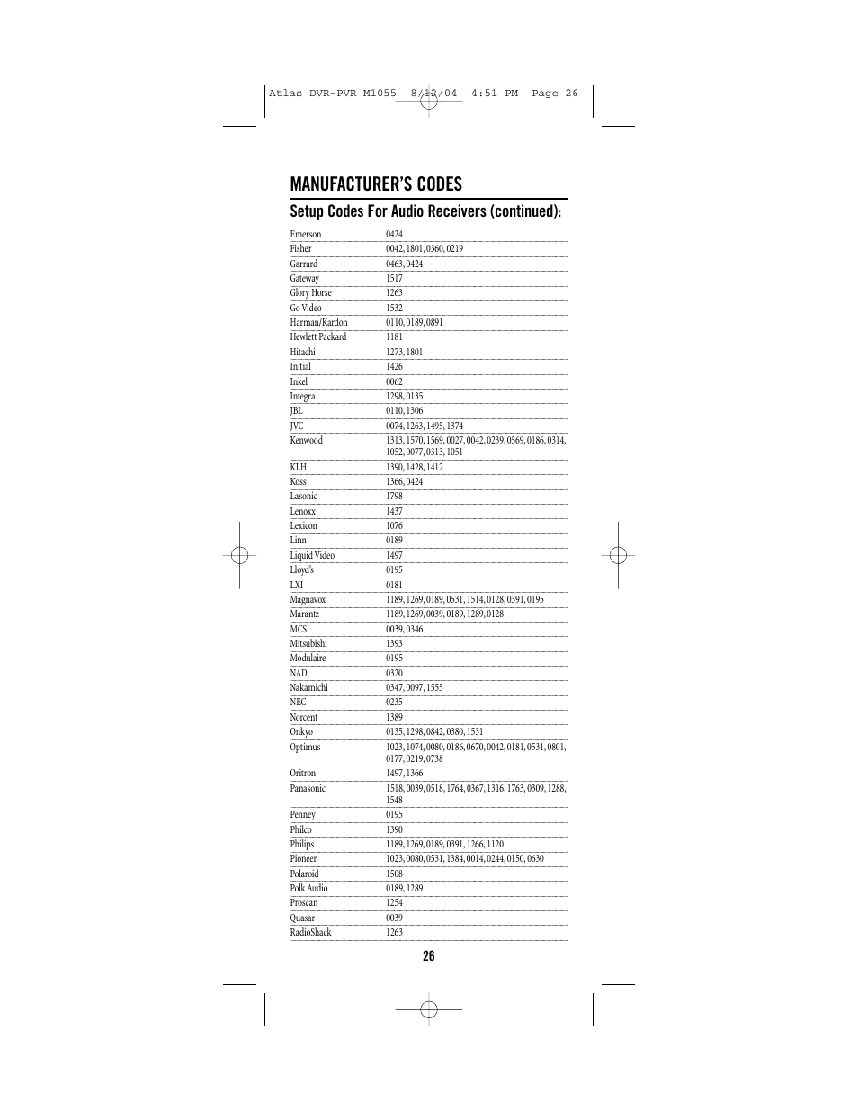 Manufacturer’s codes, Setup codes for audio receivers (continued) | Universal Remote Control (URS) Atlas M1055 User Manual | Page 26 / 40