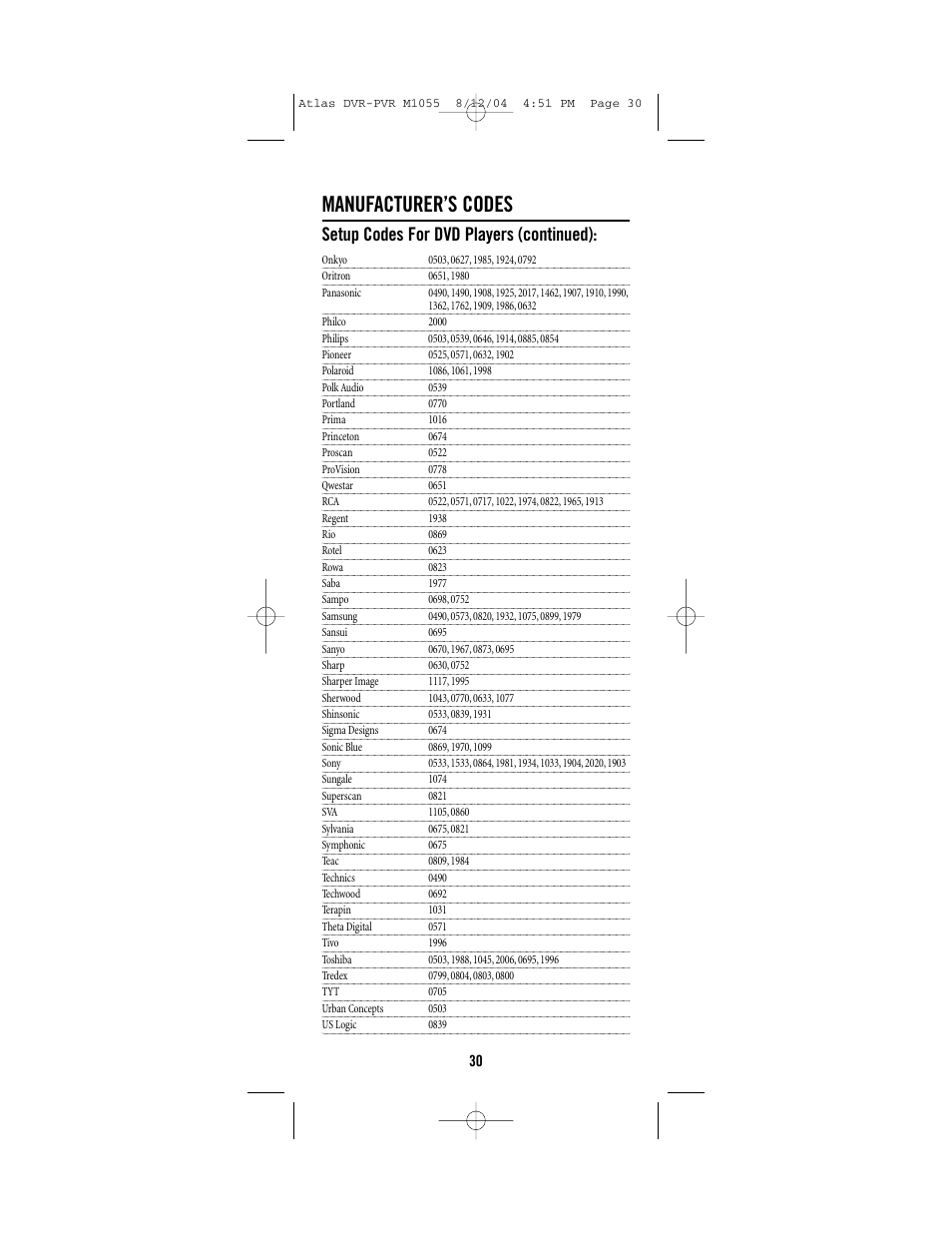 Manufacturer’s codes, Setup codes for dvd players (continued) | Universal Remote Control (URS) Atlas M1055 User Manual | Page 30 / 40