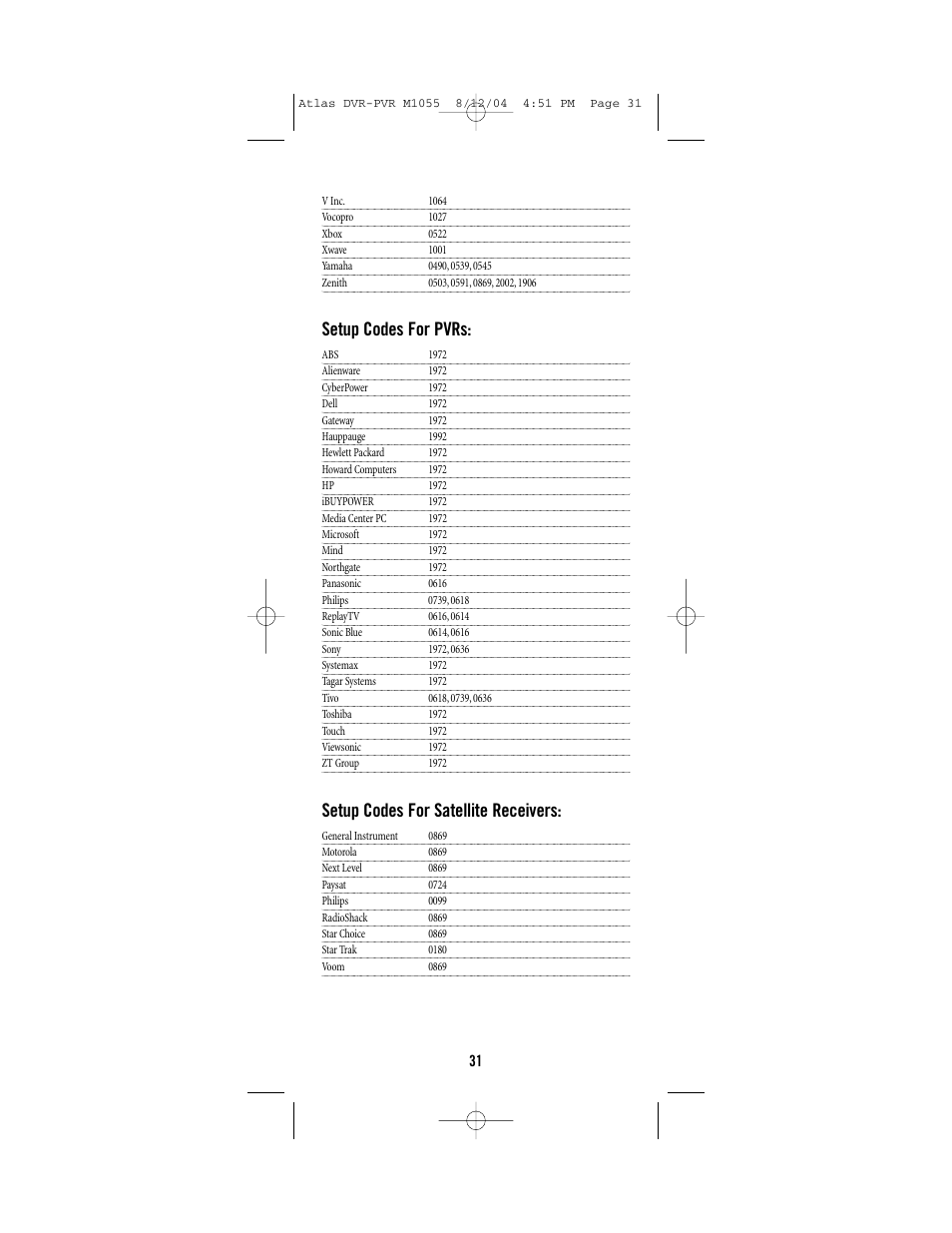 Setup codes for pvrs, Setup codes for satellite receivers | Universal Remote Control (URS) Atlas M1055 User Manual | Page 31 / 40