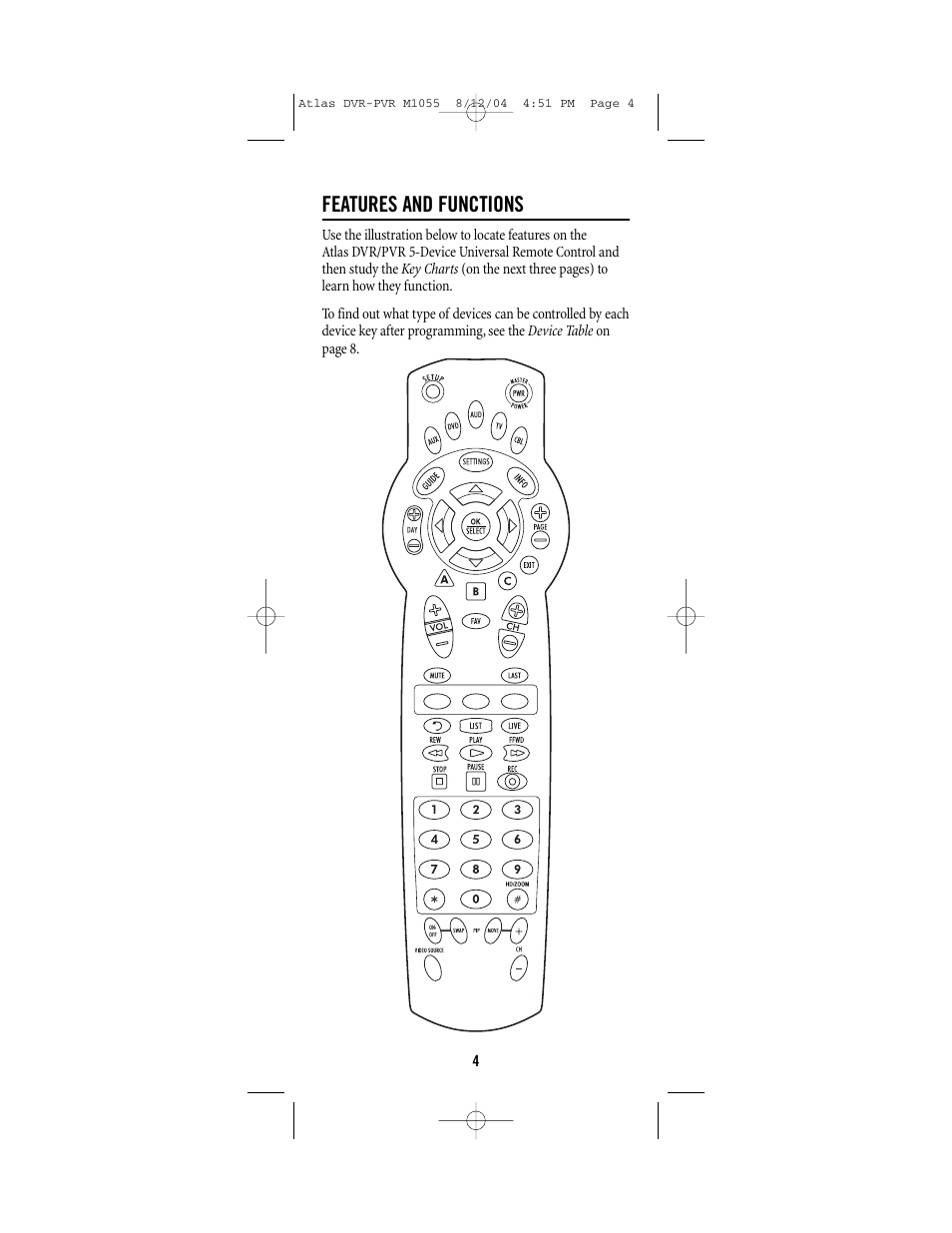 Features and functions | Universal Remote Control (URS) Atlas M1055 User Manual | Page 4 / 40