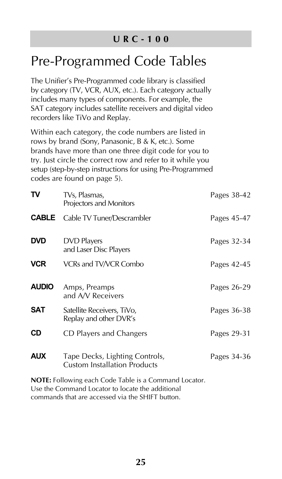 Pre-programmed code tables | Universal Remote Control (URS) URC-100 User Manual | Page 27 / 54