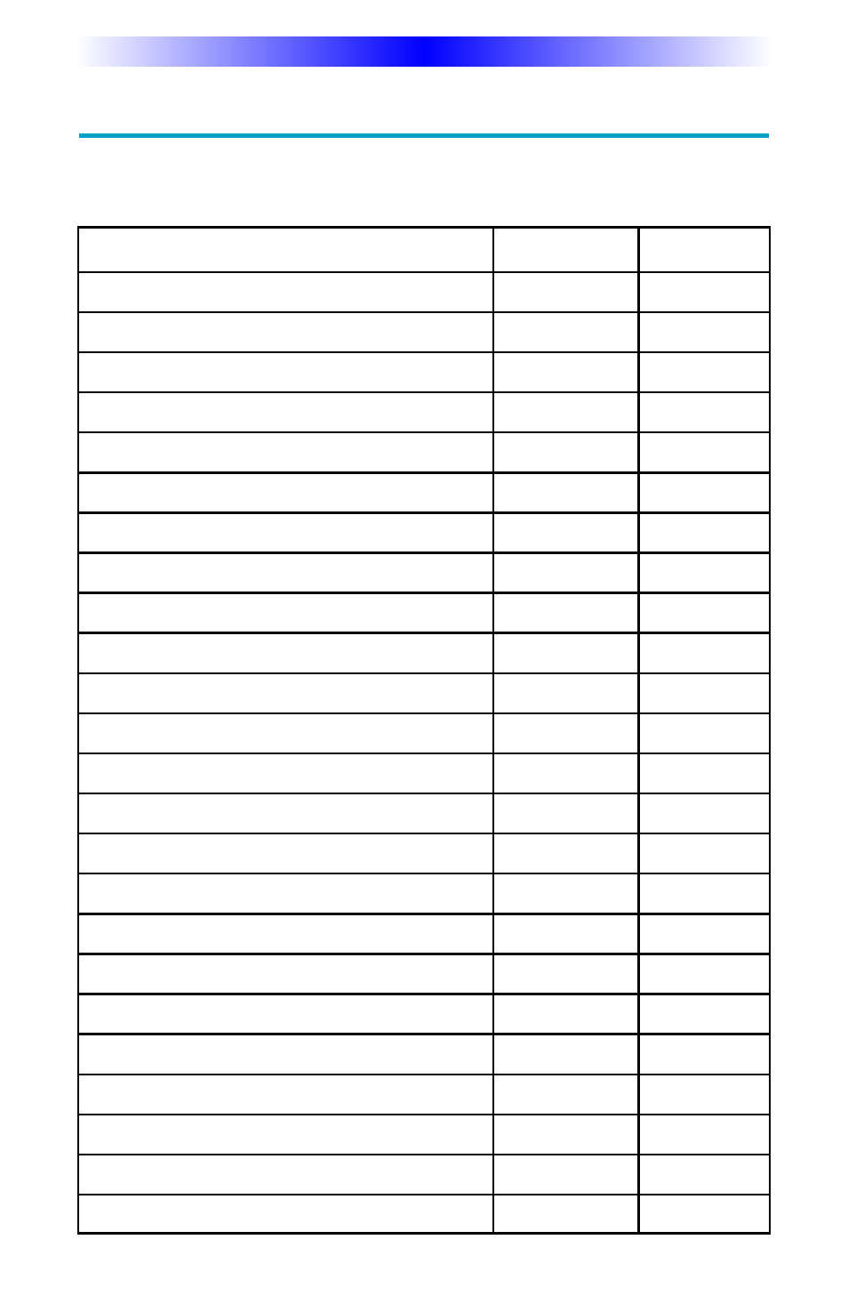 Your listen devices | Universal Remote Control (URS) MX-880Z User Manual | Page 18 / 20
