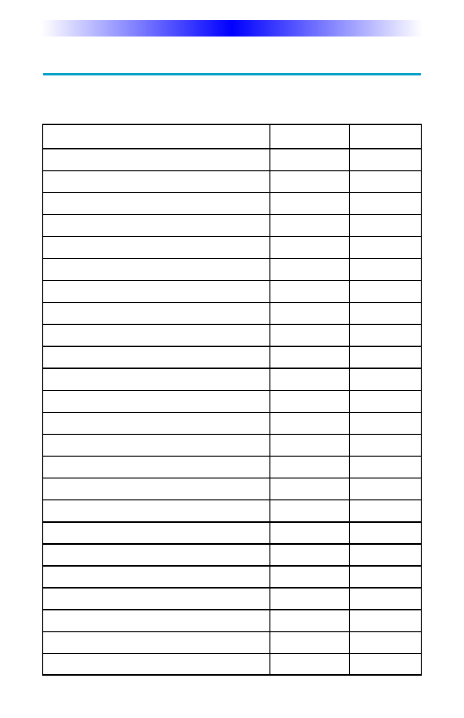 Your watch devices | Universal Remote Control (URS) MX-880Z User Manual | Page 19 / 20