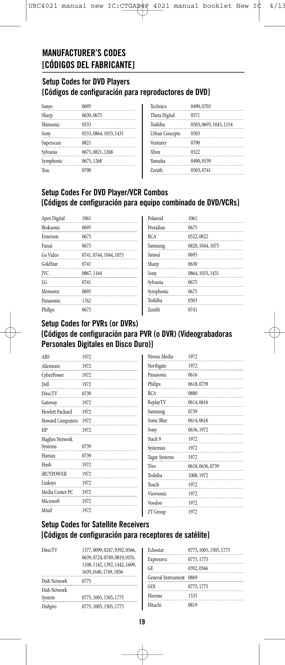 Manufacturer’s codes [códigos del fabricante | Universal Remote Control (URS) ONE FOR ALL URC 4021 User Manual | Page 19 / 23