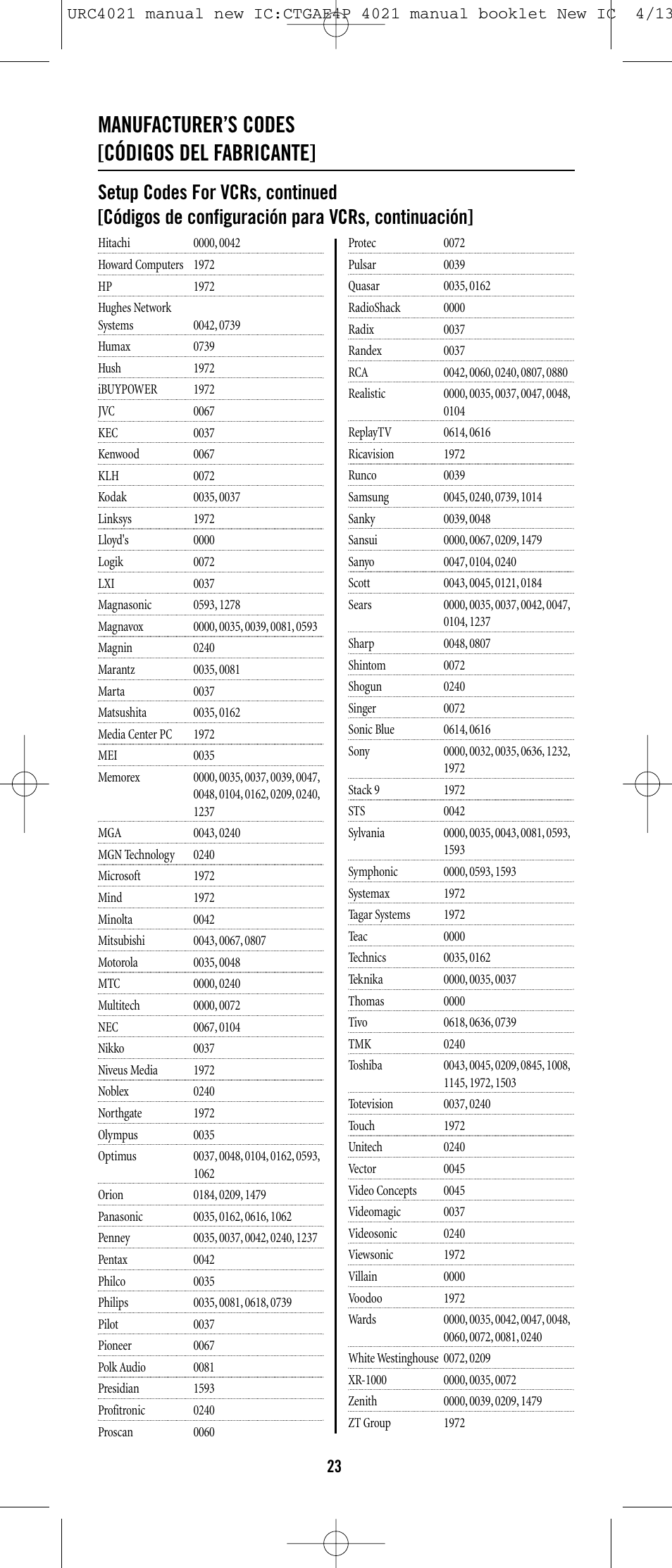 Manufacturer’s codes [códigos del fabricante | Universal Remote Control (URS) ONE FOR ALL URC 4021 User Manual | Page 23 / 23