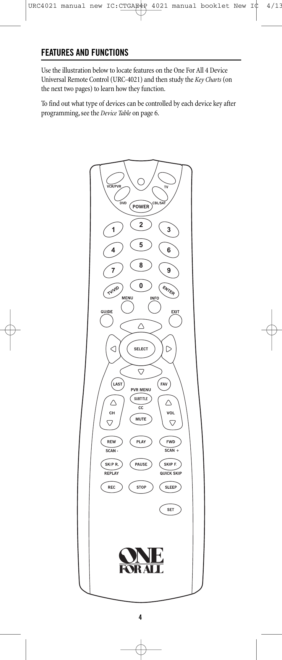 Features and functions | Universal Remote Control (URS) ONE FOR ALL URC 4021 User Manual | Page 4 / 23