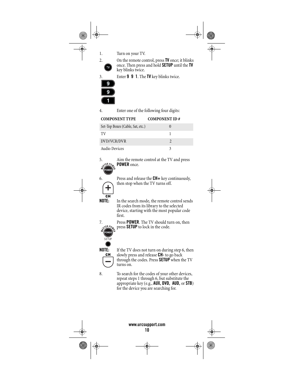 Universal Electronics Titan M2056-C User Manual | Page 10 / 56